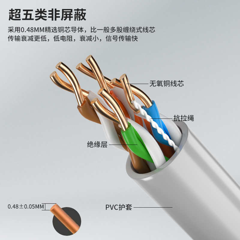 大唐cat5e网线超五类双绞线无氧铜百兆跳线川纳工业综合网线批发