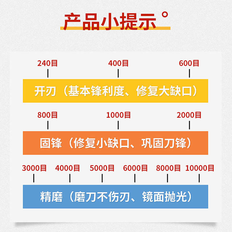绿碳油石单面磨刀石 批发高目数家用厨房磨刀石 橡胶刀油石
