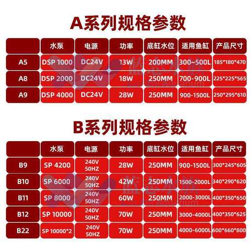 BM DC泵蛋白质分离器CURVE A5 A8A9静音海水鱼缸过滤器蛋分 B系列