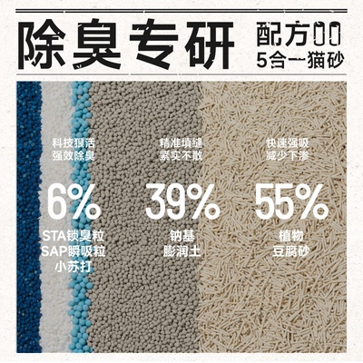 猫殿下银砖奶香小苏打混合豆腐猫砂除臭无尘结团不沾底可冲厕所