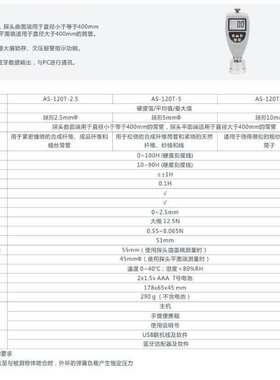 10纺织品5--120t纺织硬度asas-测试仪120t120t硬度计as.--2筒管-5