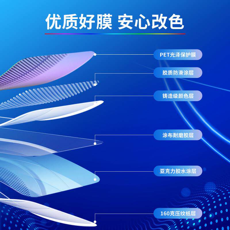 问界新M7 M8 M9M5汽车贴膜改色膜悬浮车顶贴膜全车膜车身改色贴膜
