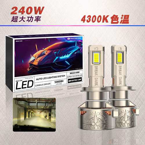 跨境汽车led大灯双铜管240W大的功率4300k暖光车灯led大灯