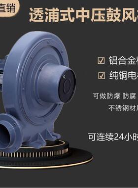 现货CX-125A隔热中压风机2.2KW锅炉送风助燃CX150A4KW防爆鼓风机