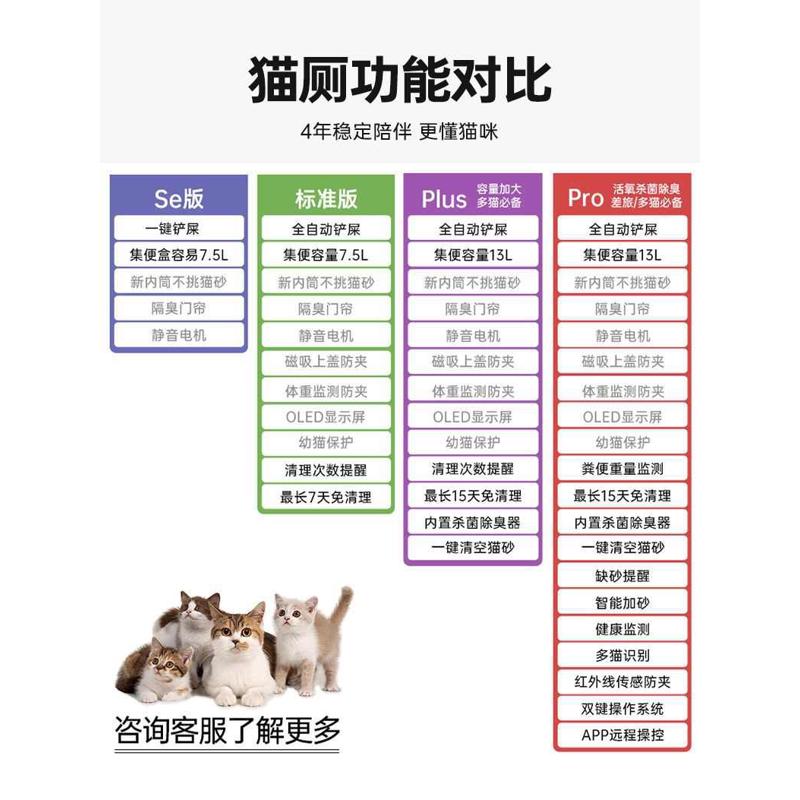 全自动猫砂盆大号智能猫厕所膨润土猫砂全封闭式防外溅猫屎机