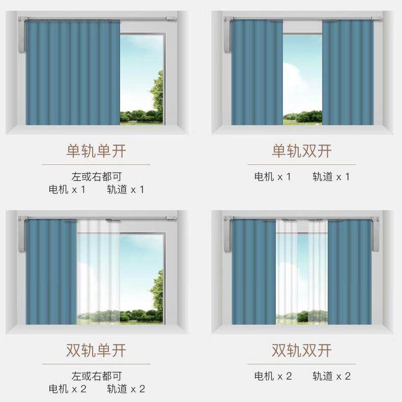 全屋智能家居高科技开合窗帘轨道配件手机APP控制电动窗帘轨道