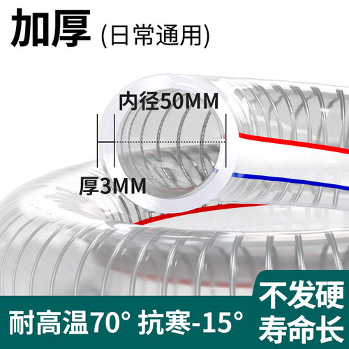 耐高温进水管pvc加厚防冻PVC管