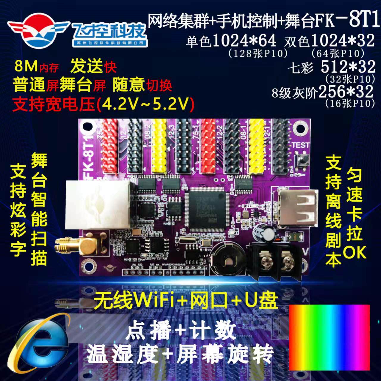 飞控FK-8T1控制卡7T2T3网口室外led显示屏舞台同步网络远程集群卡