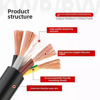 国标威鹏KVVR/RVV6/10/12/16/20/28/30/50/60芯信号线控制软电缆
