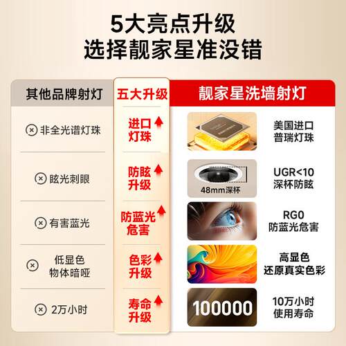 射灯led孔筒灯嵌入式全光谱护眼深杯防眩小山丘家用新款客厅吊顶