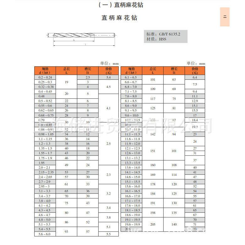 上工钻头 直柄麻花钻头高速钢6542电钻钻花3.0-3.4-4.2-5.2-6.0