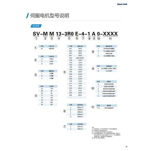 英威腾伺服电机 SV-ML06-0R4G-2-7A2-3000 400W 诚信专业明扬工控