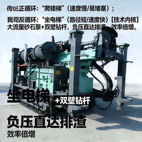 气举反循环钻机气动岩粉取样钻机金属矿山环评取粉钻机跨境出口