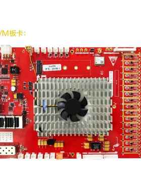 RFSoc射频直采片上系统专题课-设计基础篇