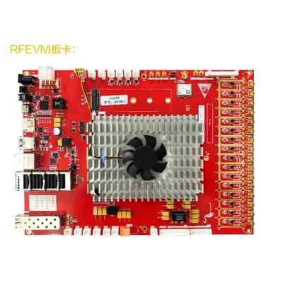 RFSoc射频直采片上系统专题课-设计基础篇