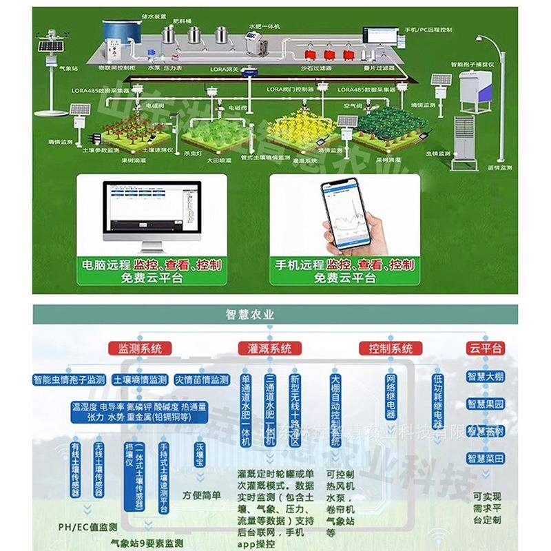 货移动式水肥一体现机能灌溉施大肥果园田智DZK慧农业移动施肥智