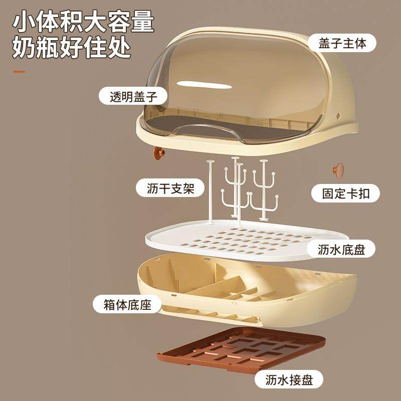 新款奶瓶收纳盒防尘带盖子婴儿专用沥水架宝宝餐具新生儿沥水收纳,厨房/烹饪用具,厨房置物架/置物柜/角架,淘宝优惠券,粉丝福利购,淘宝优惠卷