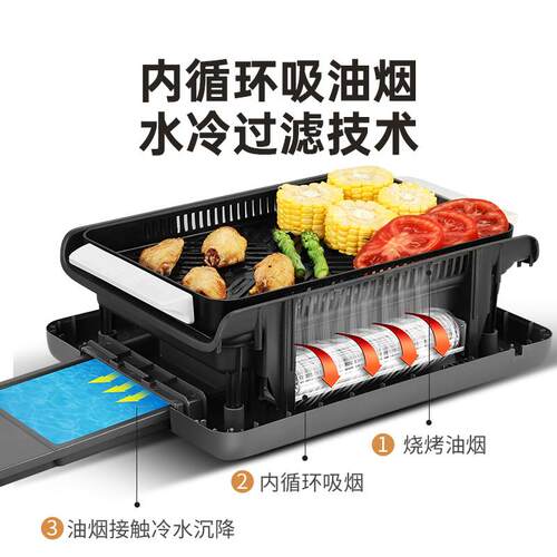 【世界5烤00强】美烤肉家用烤机盘无烟国电烤SG201922炉烧烹饪串
