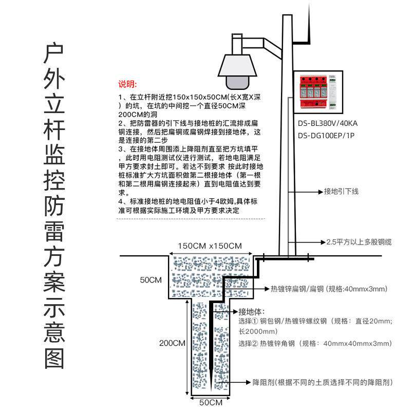 三相电源防雷器380V二级4P浪涌保护避雷弱电箱监控机房40ka顶世