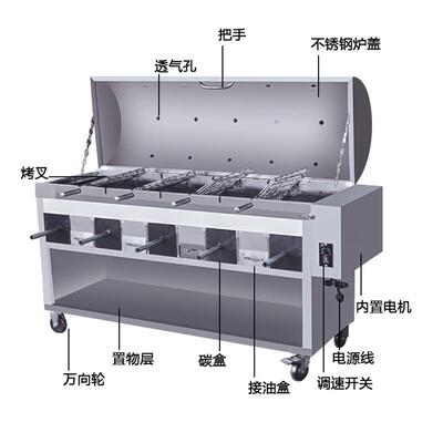 烤鱼炉不锈钢无烟木自动旋转烤羊腿羊一排炉烤兔FFH烤鸡体机全自