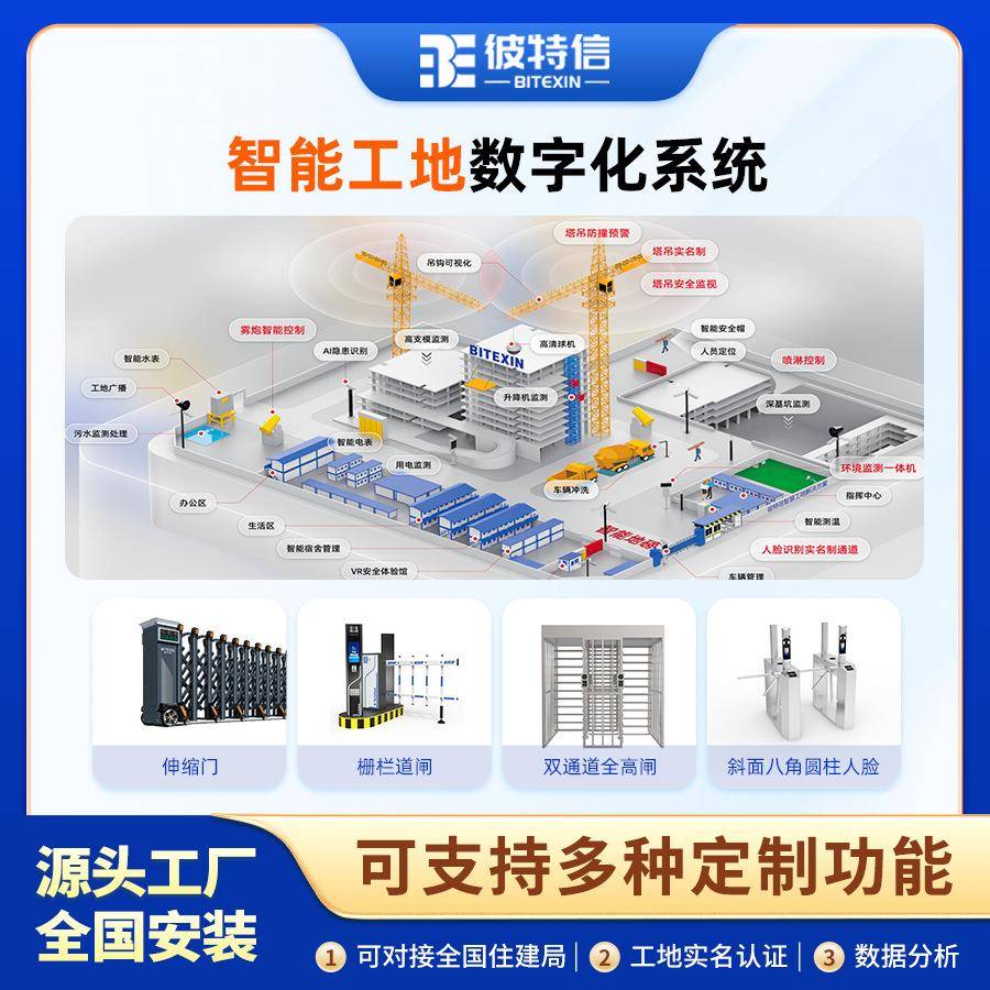 智慧工地方案实名认证对接住建全高闸门禁车牌识别道闸一体机系统
