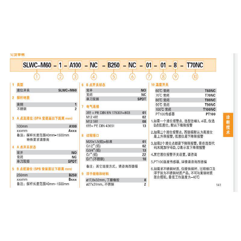 液位开关SLWC-M60-1-B250NC-01-01-8-T80NC