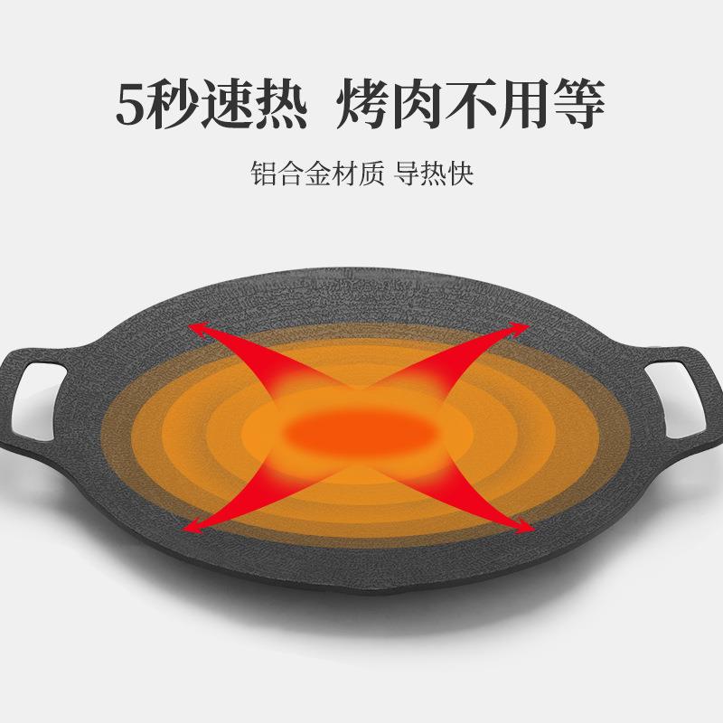 户外烤盘铁烧盘韩式烤肉盘锅露烤煎营卡式炉板烧不粘韩式烤盘野餐