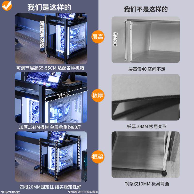 电竞房电脑主机托架多层可移动机箱底座置物架落地家用桌下小推车