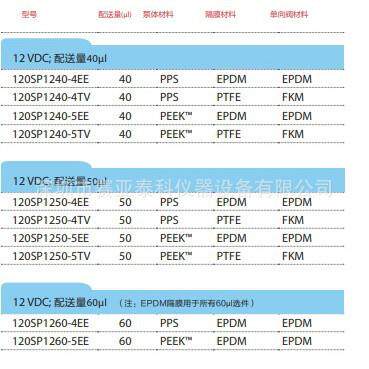 百柯流体微量泵 电磁驱动微量泵 BIOCHEM 120SP2450-4TV