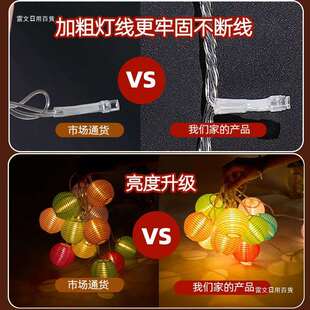 小件红灯笼灯串2SGJ025新款 灯笼中饰秋氛围灯挂彩灯布置场 彩色装
