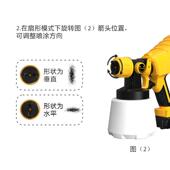 热销乳胶机漆喷枪电动喷壶家用漆喷涂捷式 油漆高562压大功便率喷