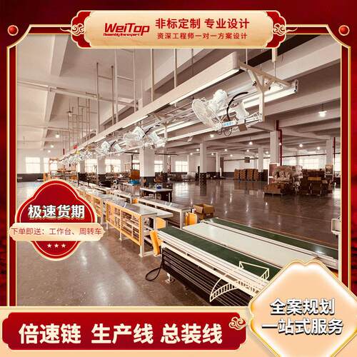 茶山输送线3D建模床垫设备装配流水线工业自动化重型滚筒线