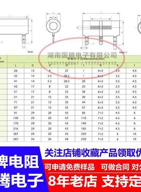 线绕可调电阻可变大功率滑动变阻器负载1500W 500欧 1K 5K 10K J
