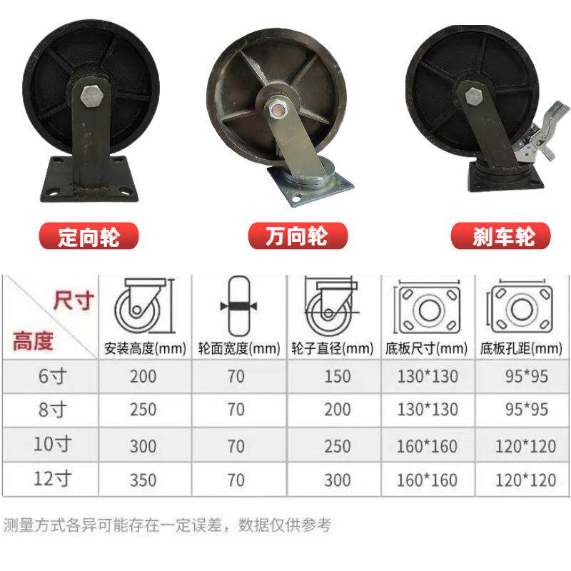 型耐温全铸铁轮子实心573全铁轮8寸1重0寸1高寸重型工业刹车2轮