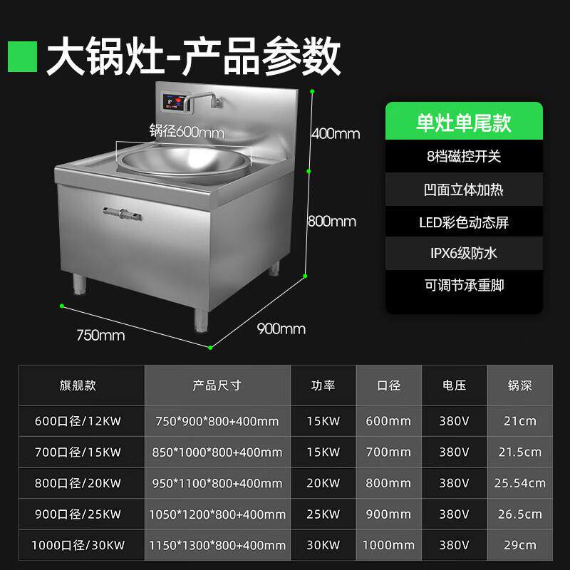 猛世商用电磁炉单头大锅灶大功率电磁灶企业餐厅食堂凹面大炒炉