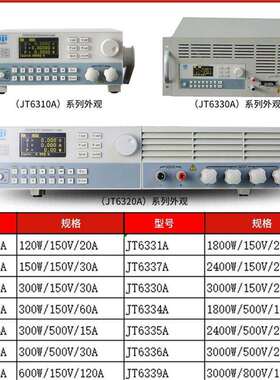 嘉拓JT6336A智能高精度程控可编程电子负载仪500V240A/3000W