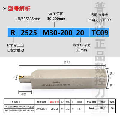 悍狮霸大切深端面槽刀杆STFCR2020/2525K30/50-200-20/40TC09