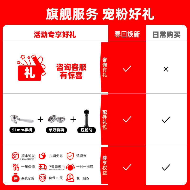 突尼E4意式浓缩咖啡机家用小型奶泡咖啡一体机全半自动奶咖机新款