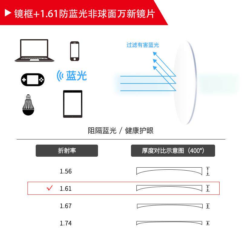 正品防射眼镜男光潮抗蓝辐光眼无度数复古平面平镜女网红款圆框近