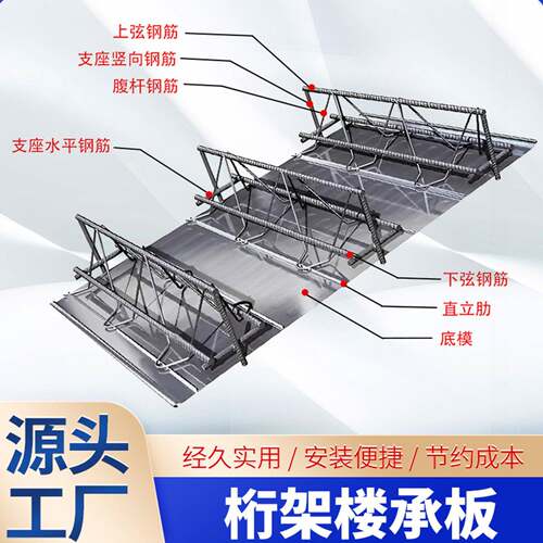 钢结构楼承板钢筋桁架楼承板压型钢板楼层板免浇筑承重板镀锌新型