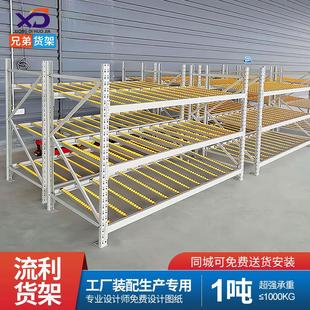 线棒滑轨流利条货架滑移滚筒式货架仓库精益管分拣流利架滚轮货架