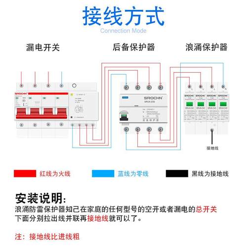 硕瑞电气SCBT1防雷涌后备4P12.5152无品牌/5KA浪（10/350保）后备