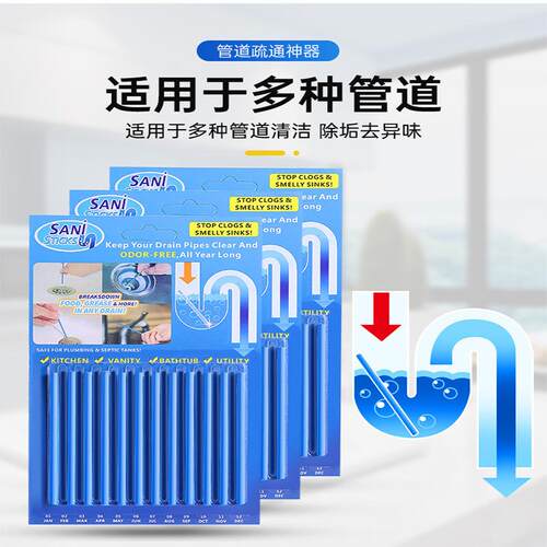Powerful Drain Cleaner Dissolves Grease in Kitchen Sinks, Ef