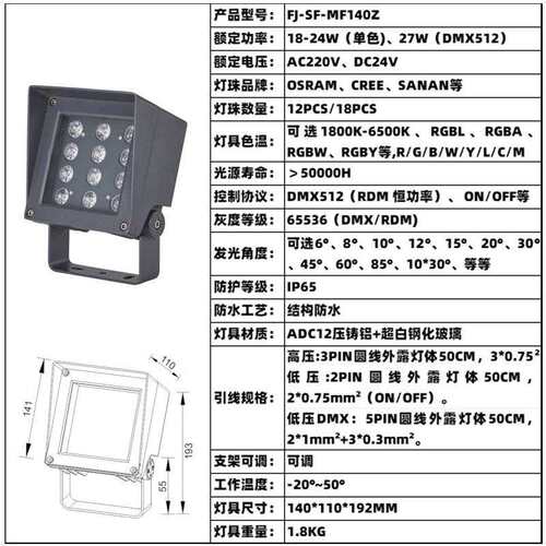 方型投光灯LED24W27W彩光RGBW暖白黄光别墅园林文旅景观灯亮化