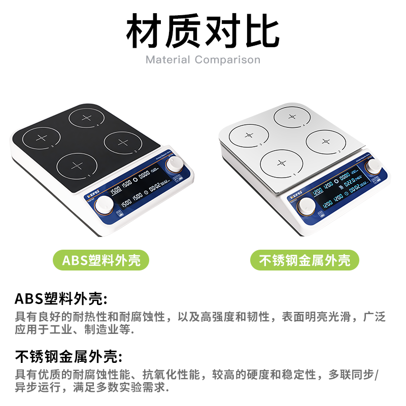 科菲磁力搅拌器小型迷你型无极调速无刷电机电动电磁搅拌机实验室