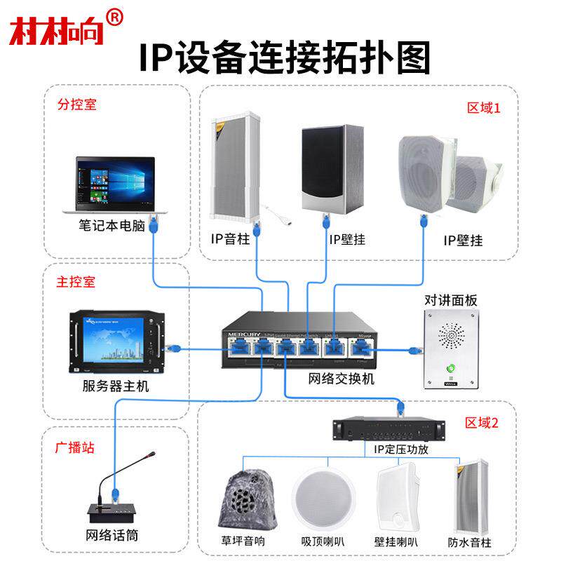 ip网络广播数字功放前级后级定压定阻校园公共广播系统远程控制
