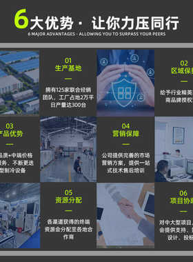 冷移动养殖场空调工业网吧车间厂房超市风机老式风机降温用水帘冷