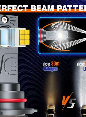 跨境单铜管汽车led大灯H1远近光9005强光H4汽车H7 H11 LED车灯