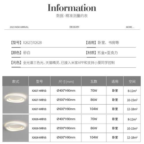 全光谱意176吸约顶灯圆形卧灯现代简云朵创奶油风儿童室房厂家直