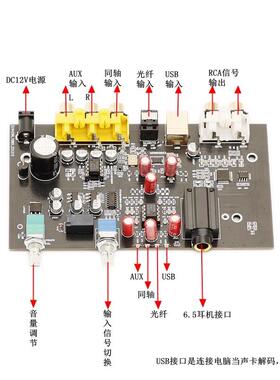 ES9038Q2M 光纤 同轴 USB解码声卡（出口代工产品，成本价处理）